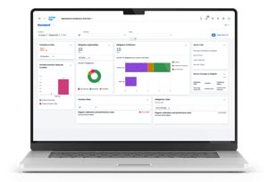 Mockup 7 SAP Systembetreuung