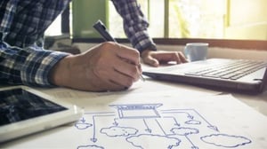SAP S4HANA Cloud für Projektdienstleister 499x280px