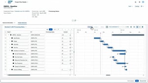Projektplan in SAP Project and Resource Management mit hierarchischen Arbeitspaketen, Laufzeiten und einem Gantt-Diagramm mit Abhängigkeiten.